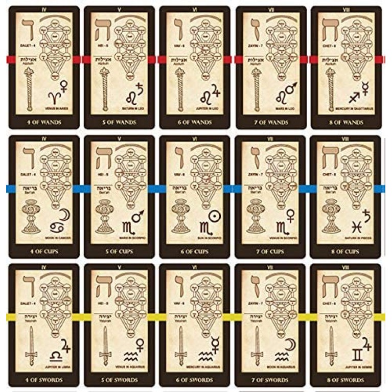 Каббалистическое таро / Kabbalistic Tarot Deck